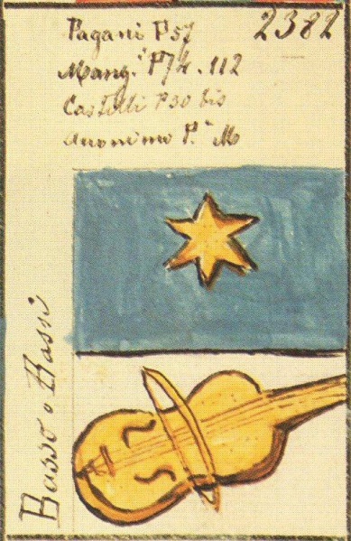 File:Basso Stemmario Camozzi 2382.jpg