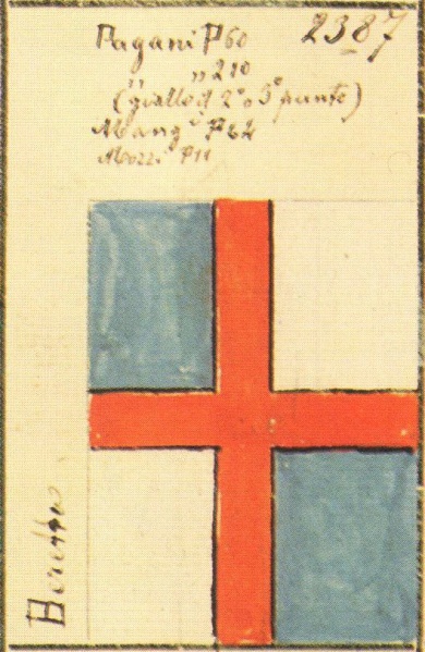 File:Beretta Stemmario Camozzi 2387.jpg