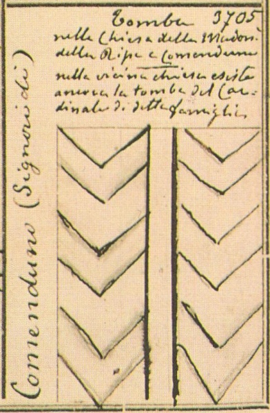 File:Comenduno Stemmario Camozzi 3705.jpg