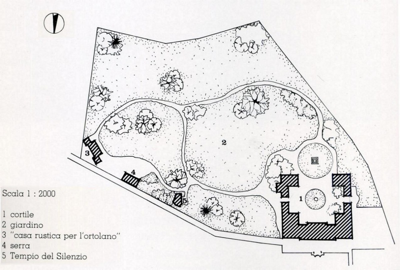 File:Sombreno Villa Pesenti Agliardi - Pianta.jpg