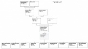 Aliprandi genealogia 2.jpg