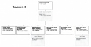 Aliprandi genealogia 3.jpg