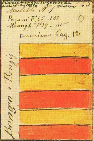 File:Bongo o Bongi Stemmario Camozzi 345.jpg