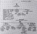 Miniatura della versione delle 01:48, 14 apr 2017