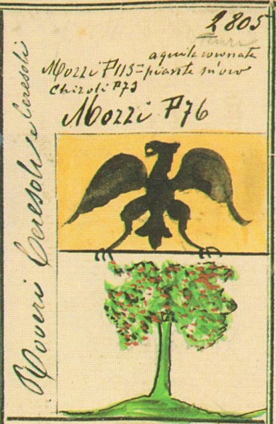 File:Ceresoli Stemmario Camozzi 2805.jpg