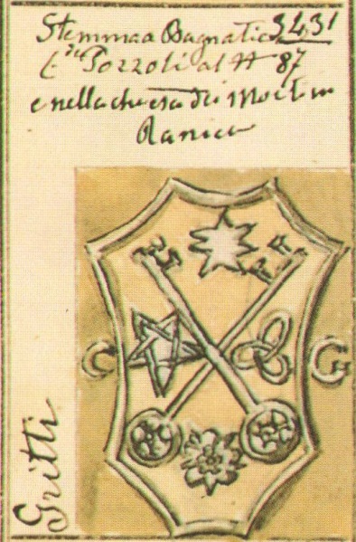 File:Gritti Stemmario Camozzi 3431.jpg
