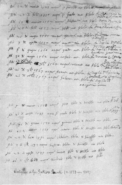File:Pesenti 10 Giovanni Battista Date autografe.jpg
