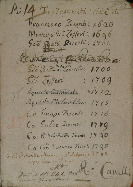 File:Pesenti elenco testamenti.jpg