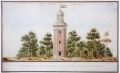 Miniatura della versione delle 18:04, 22 mar 2010