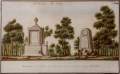 Miniatura della versione delle 14:51, 3 giu 2010