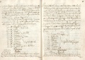 Miniatura della versione delle 16:03, 22 ago 2008