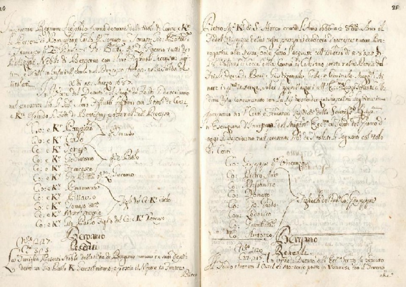 File:Vimercati Sozzi elenco famiglie (Pesenti).jpg